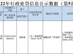 云南旭順藥業(yè)銷售劣藥“靈芝粉”被沒收違法所得近35000元 ()